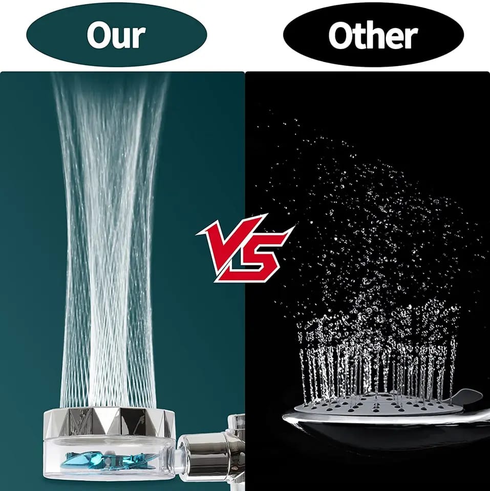 HyderSplash-jet Filtered Shower Head