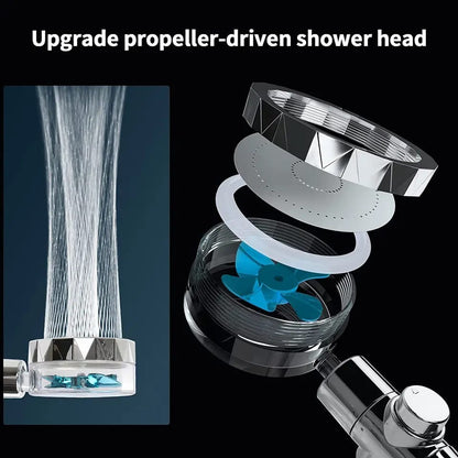 HyderSplash-jet Filtered Shower Head